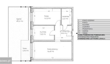 Mieszkanie 2-pokojowe Wrocław Popowice, ul. Małopanewska