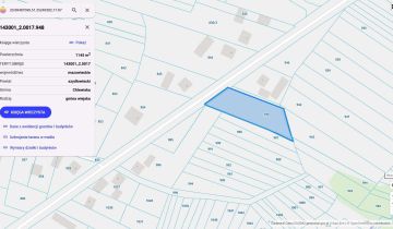 Działka rolna Skłoby