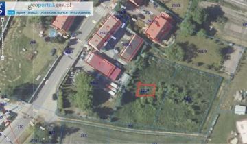 Działka budowlana Jaczkowice