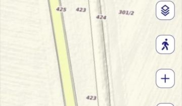 Działka rolna Uzdowo