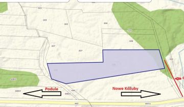 Działka rolna Nowe Kozuby