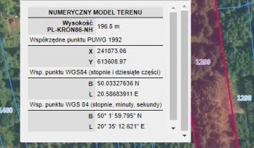 Działka rolna Mokrzyska