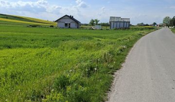 Działka budowlana Waganowice