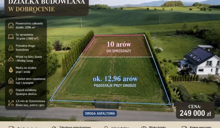 Działka budowlana Dobrocin, ul. Kościuszki