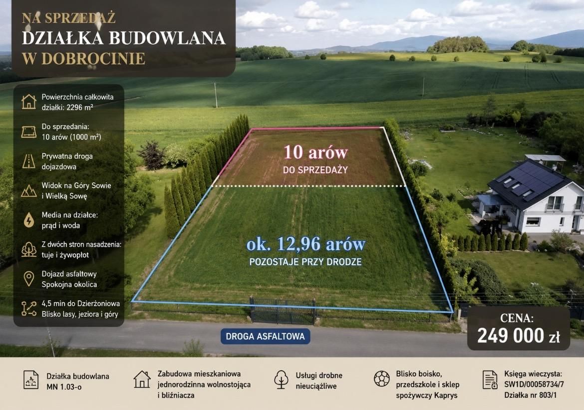 Działka budowlana Dobrocin, ul. Kościuszki. Zdjęcie 1