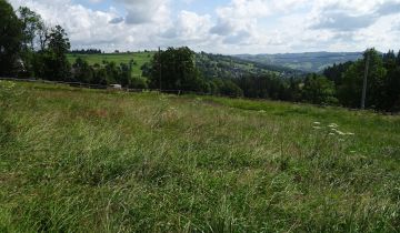 Działka budowlana Ząb Kowale, ul. Podbrzeżki