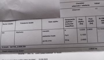 Działka rolna Myśliwiec
