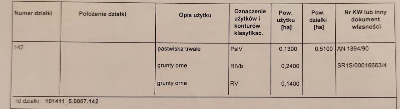 Działka rolna Czarna. Zdjęcie 7