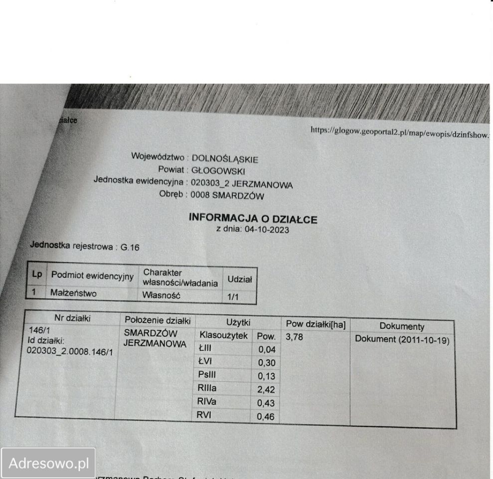 Działka rolno-budowlana Smardzów. Zdjęcie 5