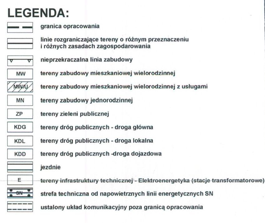 Działka budowlana Parczew, ul. Włodawska. Zdjęcie 2