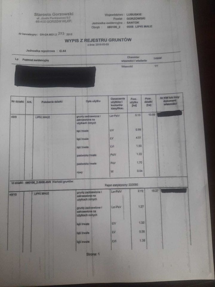 Działka rolna Lipki Małe. Zdjęcie 4