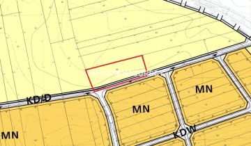 Działka rolna Kraków Nowa Huta