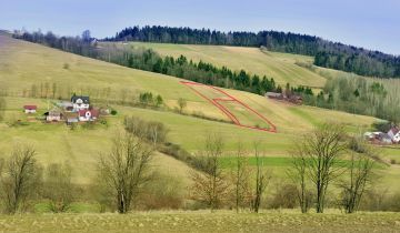 Działka budowlana Lipnica Wielka