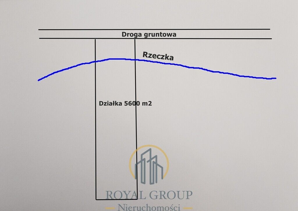 Działka rolna Giżyce. Zdjęcie 7