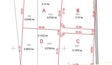 Działka budowlana Szarbia