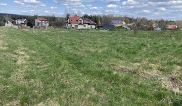 Działka budowlana Zagnańsk