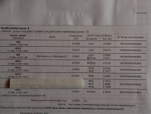 Działka rolna Bachowice, ul. Stefczyka. Zdjęcie 2