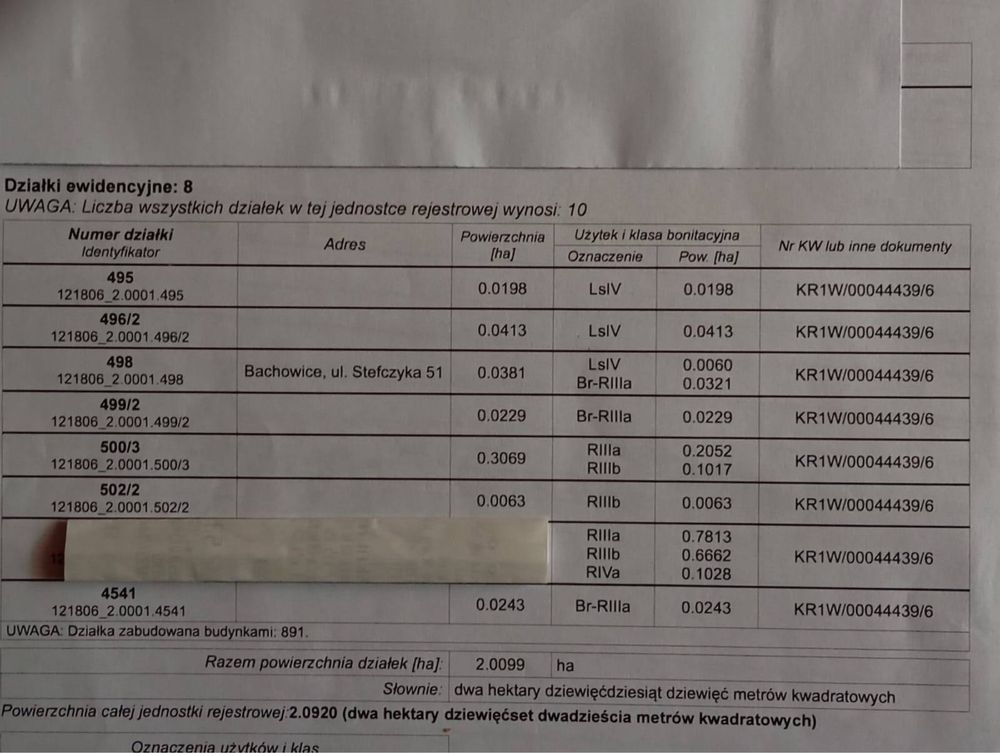 Działka rolna Bachowice, ul. Stefczyka. Zdjęcie 3