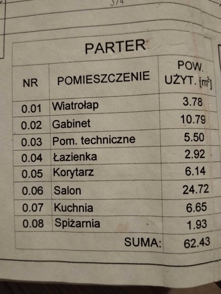 dom wolnostojący Stefanów. Zdjęcie 3