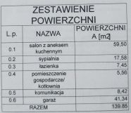 Działka budowlana Żerdno. Zdjęcie 3