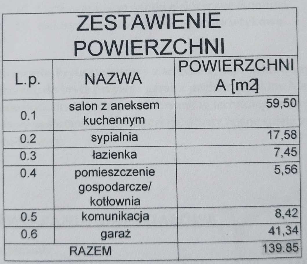 Działka budowlana Żerdno. Zdjęcie 4