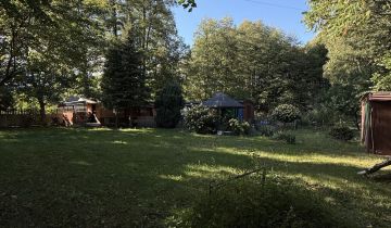 Działka budowlana Orońsko, ul. Rzeczna