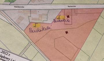 Działka budowlana Maków, ul. Raciborska