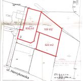 Działka budowlana Zduńska Wola. Zdjęcie 1