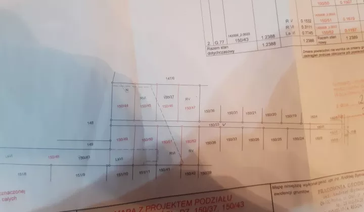 Działka Nowe Miasto