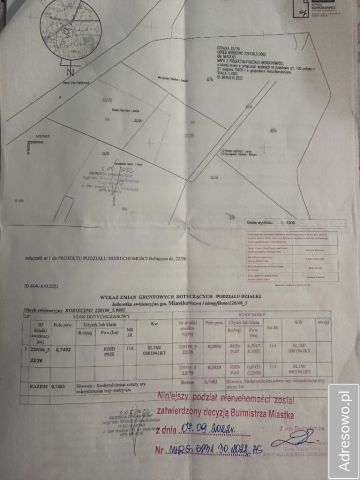 Działka rolno-budowlana Bobięcino. Zdjęcie 9