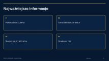 Działka rolna Sekursko. Zdjęcie 2