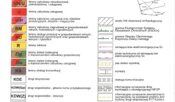 Działka inwestycyjna Jakubowice Konińskie