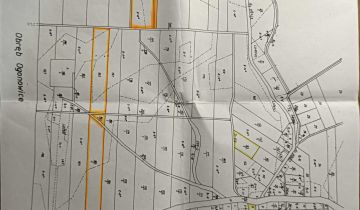 Działka rolna Lubień