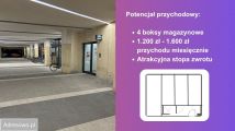 Lokal Wrocław Fabryczna, ul. Legnicka. Zdjęcie 2
