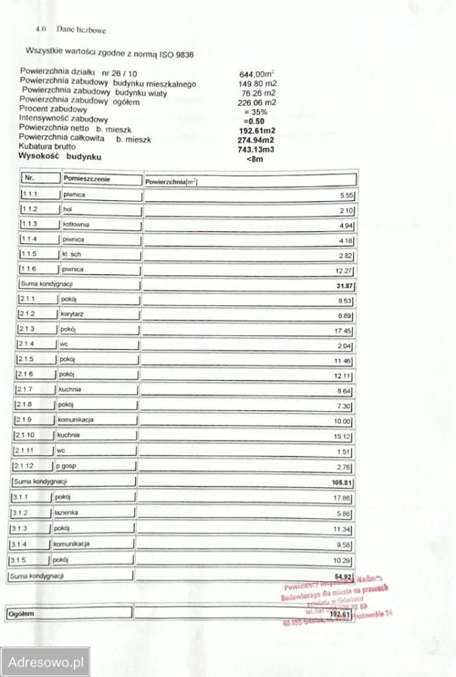 dom wolnostojący, 7 pokoi Gdańsk Stogi, ul. Zawiślańska. Zdjęcie 15