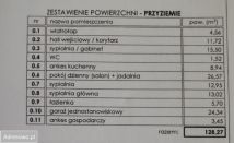 dom wolnostojący, 4 pokoje Cieśle. Zdjęcie 2