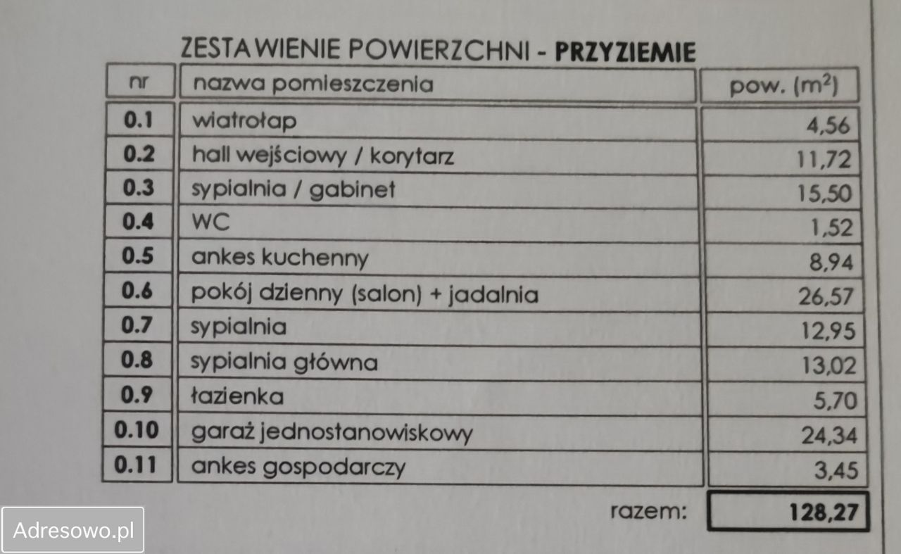 dom wolnostojący, 4 pokoje Cieśle. Zdjęcie 3
