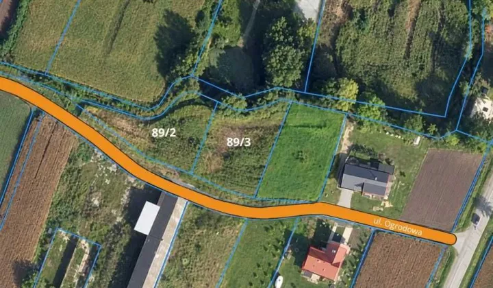 Działka budowlana Szczepankowice