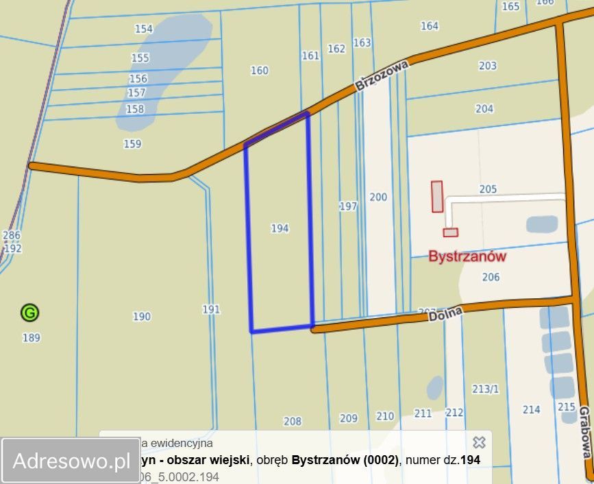 Działka rolna Bystrzanów. Zdjęcie 2