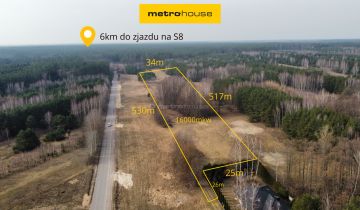 Działka budowlana Udrzynek