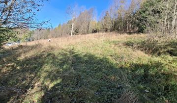 Działka budowlana Podszkle