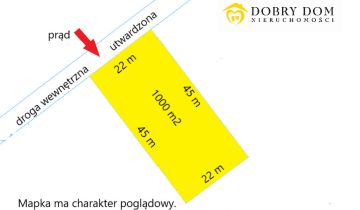 Działka budowlana Podmacharce