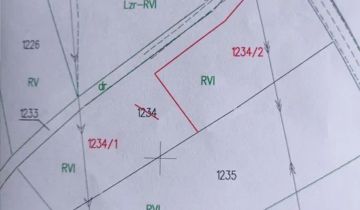 Działka rolno-budowlana Rzeczyca Długa Zastruże