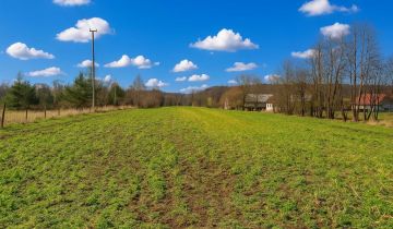 Działka rolno-budowlana Kamień