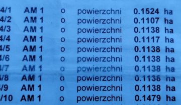 Działka budowlana Kliszkowice