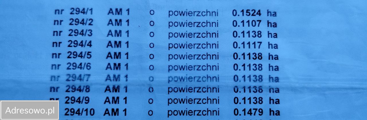 Działka budowlana Kliszkowice. Zdjęcie 2