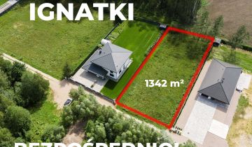 Działka rolna Ignatki, ul. Urocza