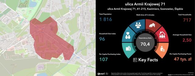 Lokal Sosnowiec, ul. Armii Krajowej. Zdjęcie 1