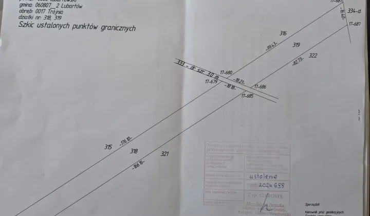 Działka budowlana Trójnia