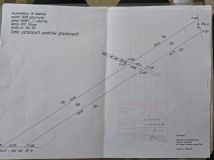 Działka budowlana Trójnia